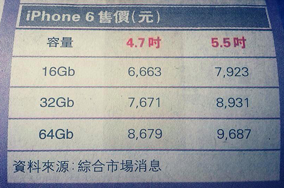 iphone-6-leaked-price