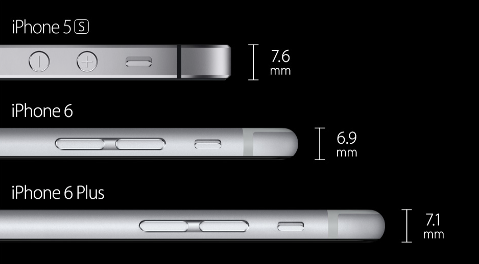 iphone-6-thicknest-compare