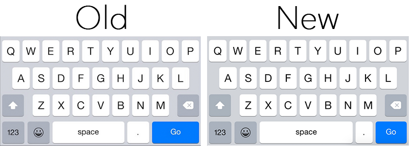 iOS-8.3-Keyboard